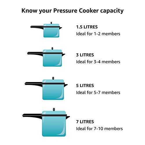 Prestige 5L Alpha Deluxe Induction Base Stainless Steel Deep Pressure Pan, 5.0-Liter, Silver