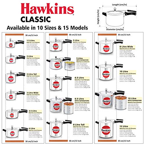 HAWKINS Classic CL15 1.5-Liter New Improved Aluminum Pressure Cooker, Small, Silver